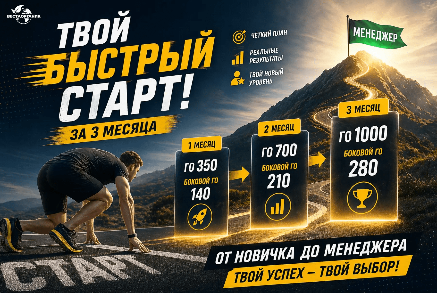 Промоушен «Быстрый старт»
