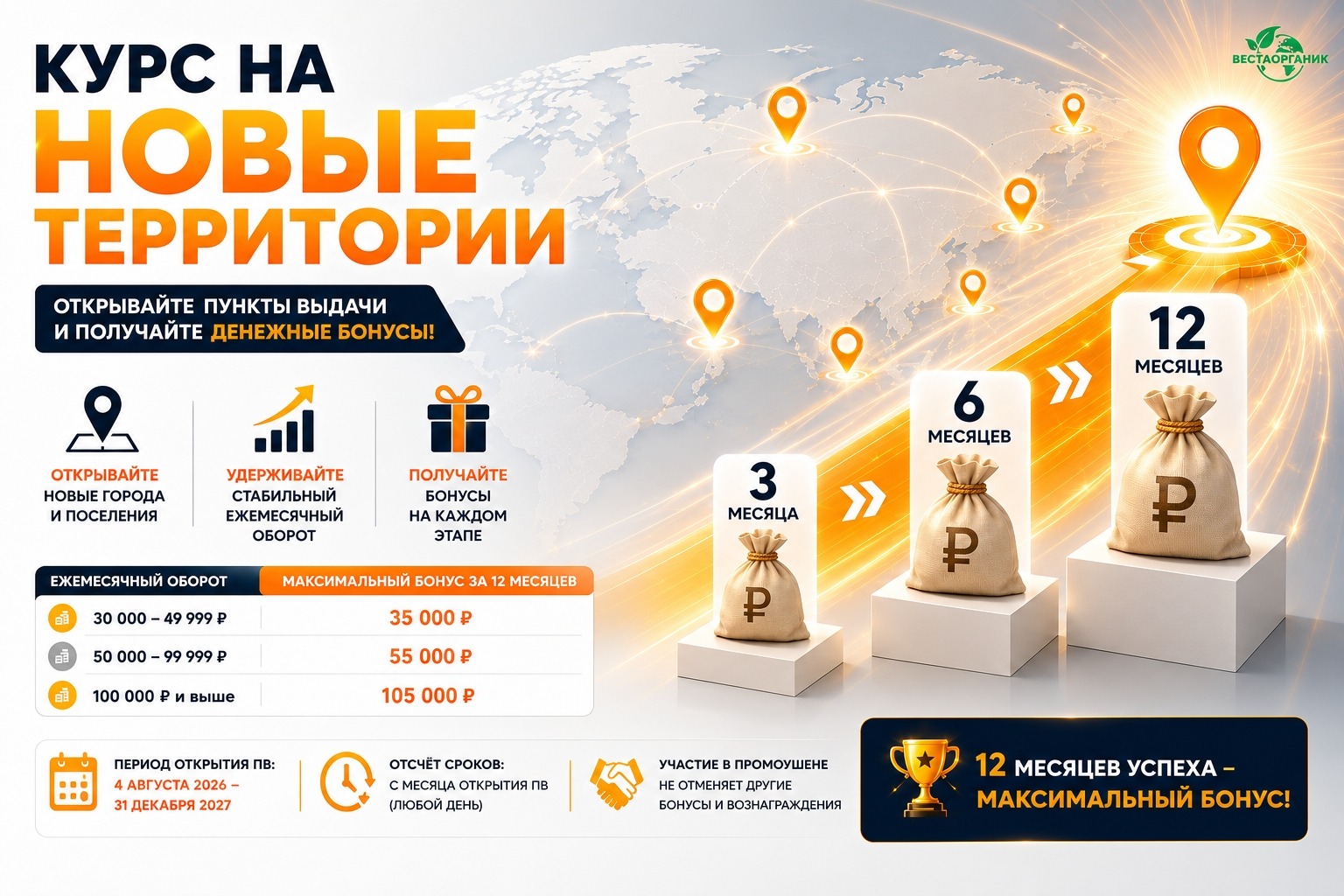 «Курс на новые территории»